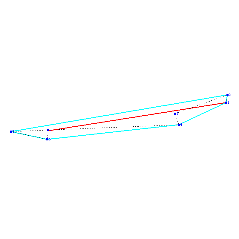 Flugauswertung